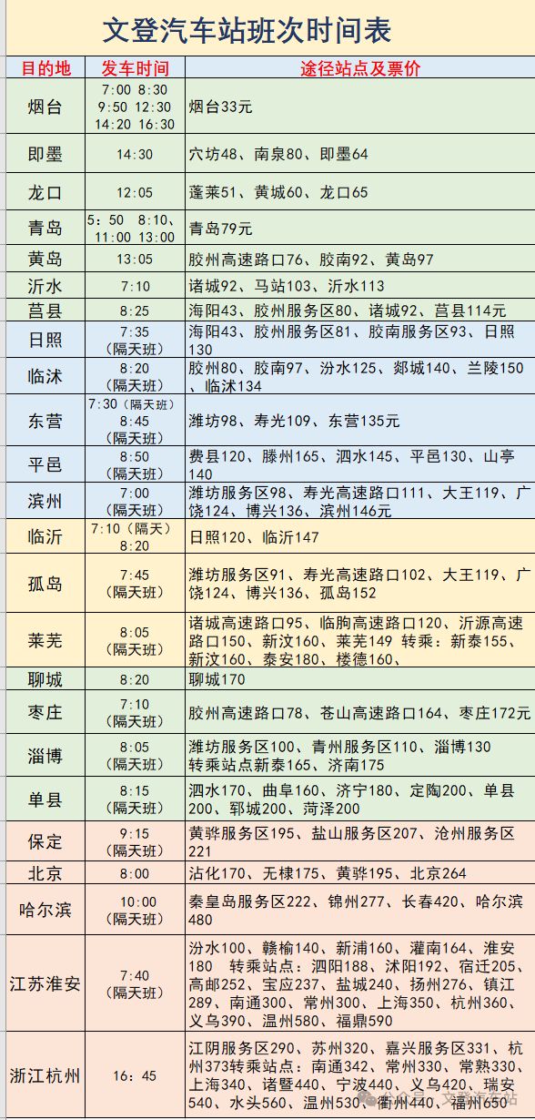 文登汽车站九月份班次1.jpg