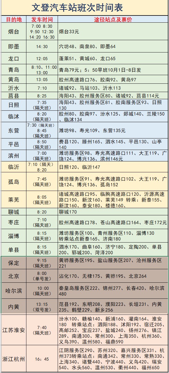 文登汽车站十一月份班次安排1.jpg